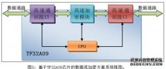 微软推送Win11 26H1四月更新：提升网络稳定性、改