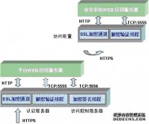 【深度解析】霍尔木兹海峡开始收费了将对全球